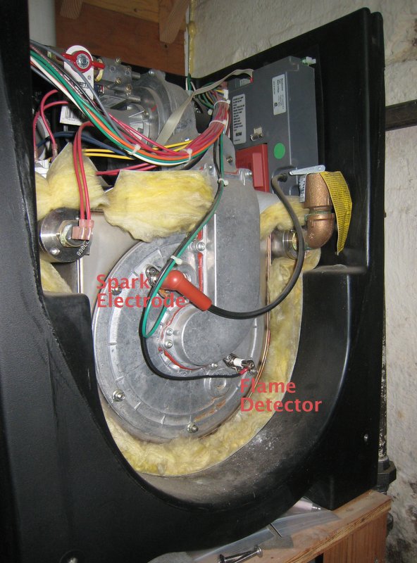 boiler inside